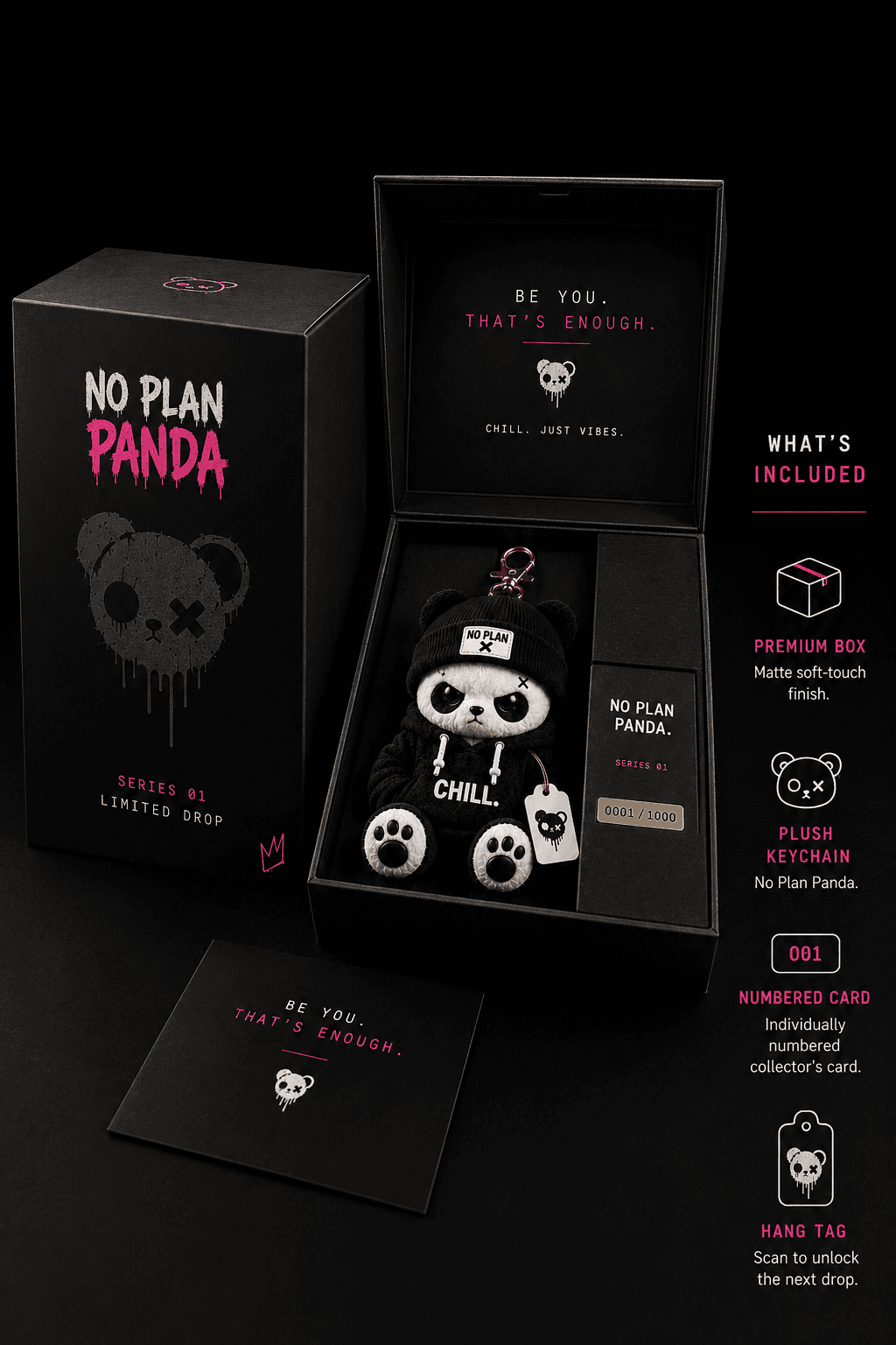 No Plan Panda — what's included
